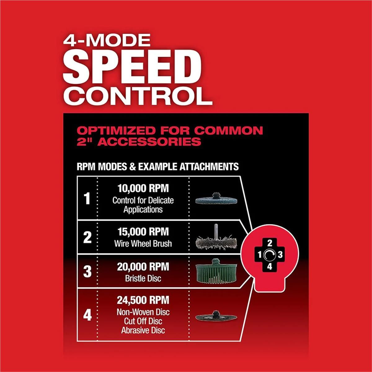 Milwaukee Tool M12 FUEL 1/4 Inch Right Angle Die Grinder (Bare Tool)