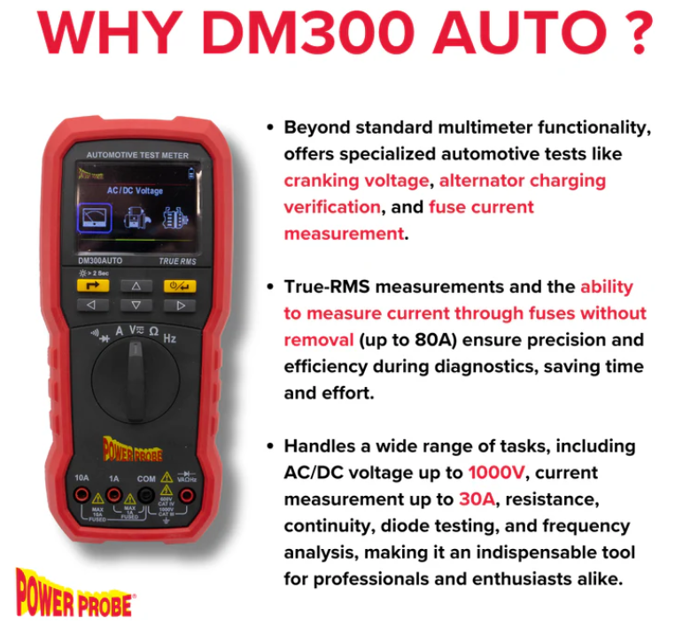 PowerProbe multimeter