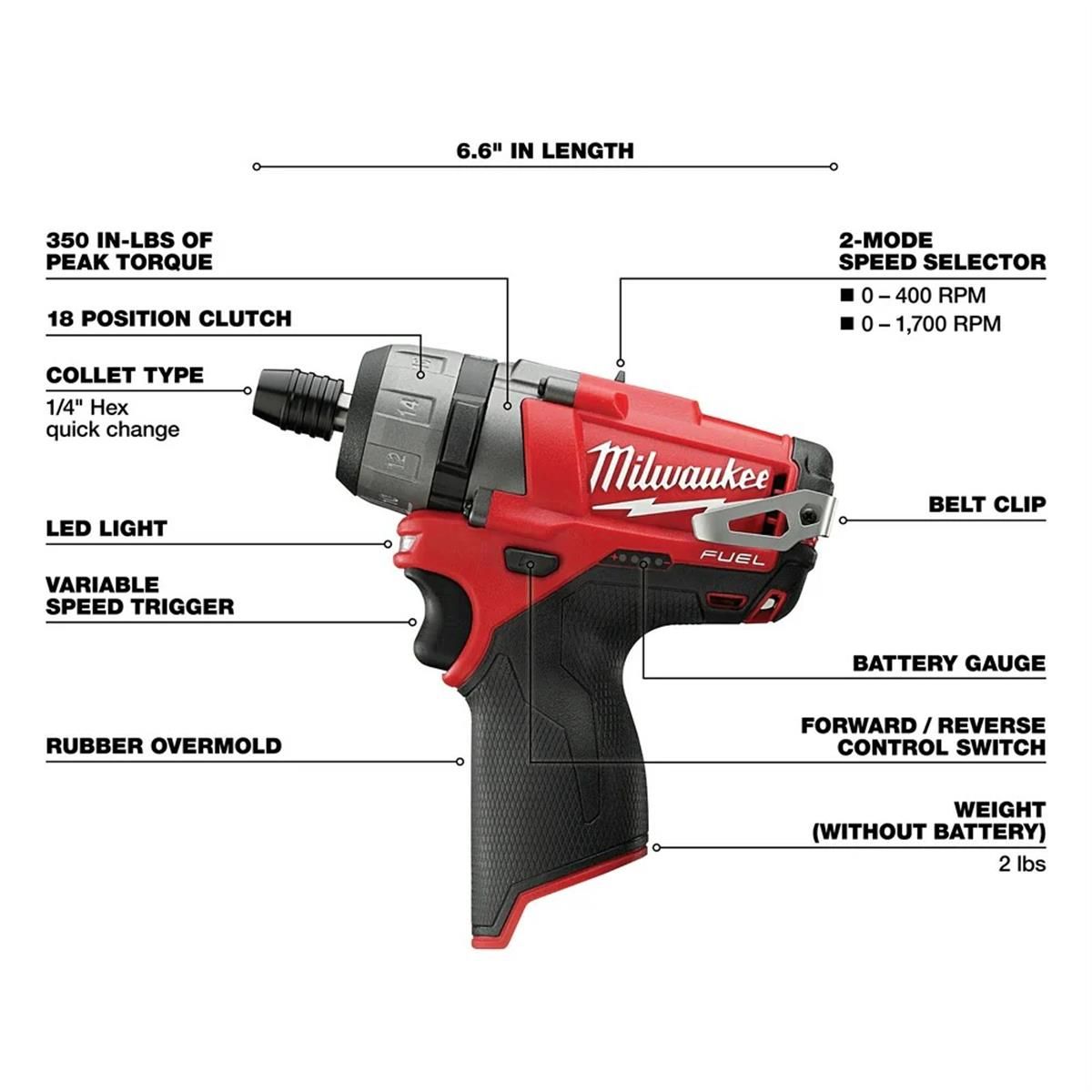 Milwaukee Tool M12 FUEL 1/4" Hex 2-Speed Screwdriver (Tool Only)