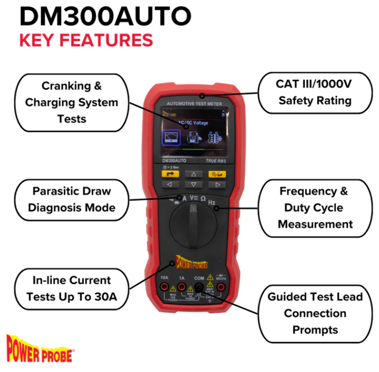 DM300AUTO ( In stock now !!)